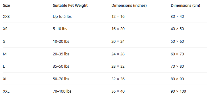 Tapis rafraîchissant pour animaux de compagnie