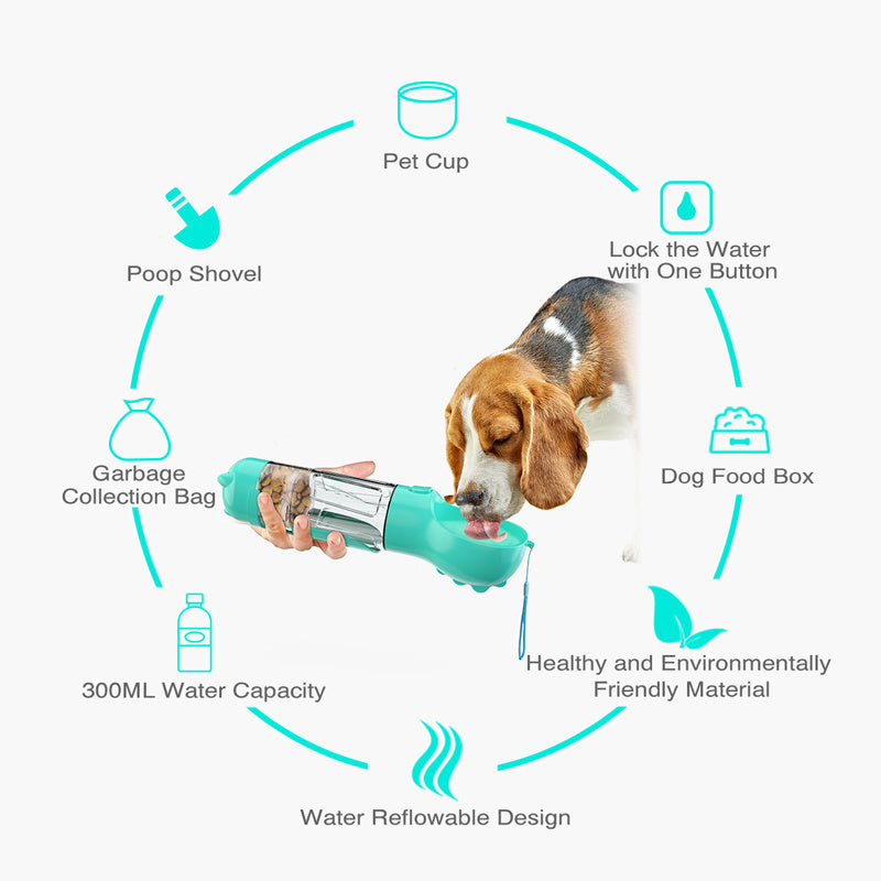PetGo 3-en-1 – la bouteille nomade pour animaux